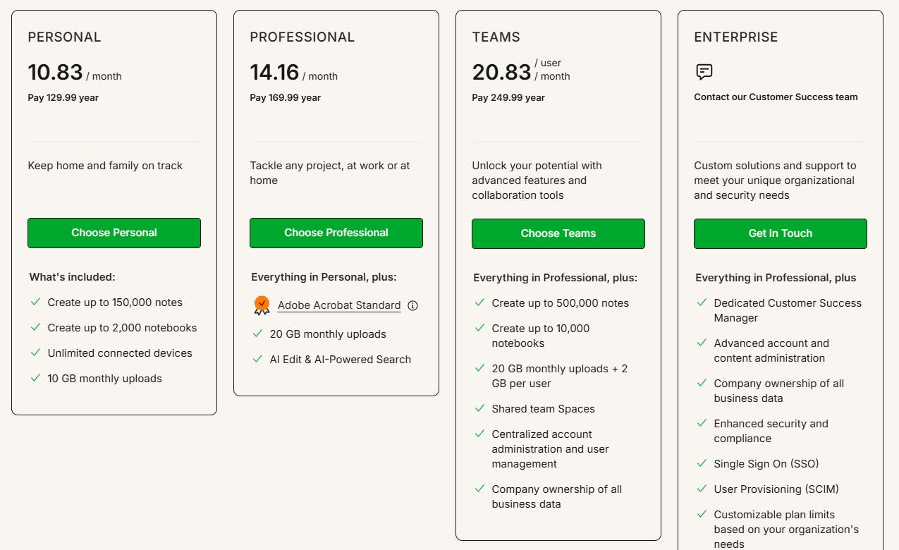 Evernote pricing