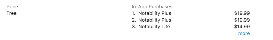 Notability pricing